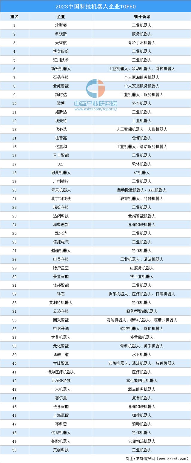 AG真人亚游官网-AG视讯官方网站